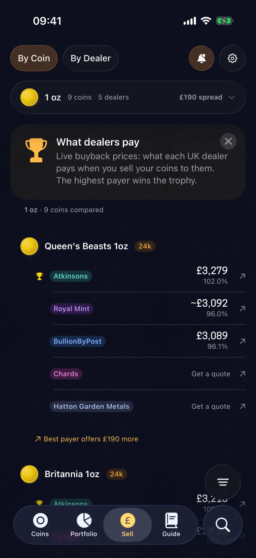 GoldScout Sell tab comparing dealer buyback prices with the trophy on the highest payer